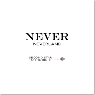 Neverland Posters and Art